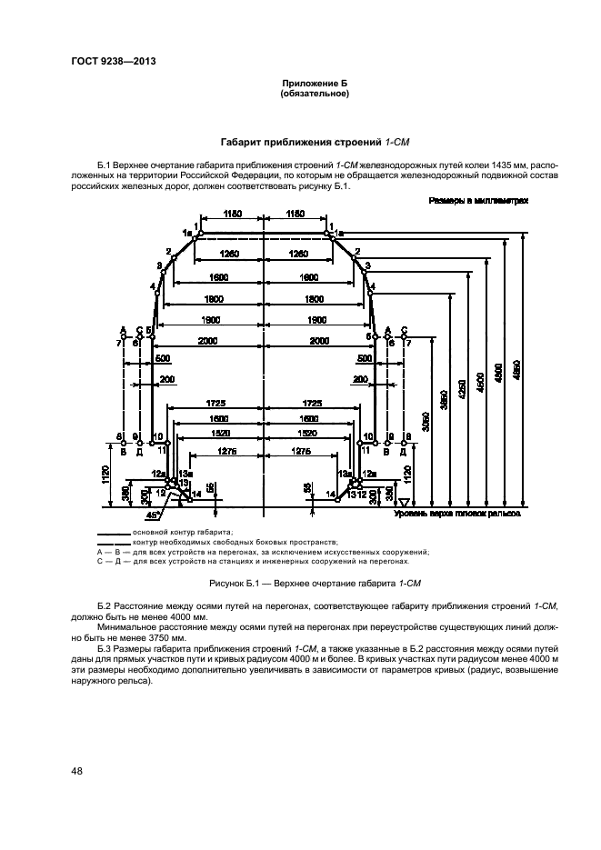 ГОСТ 9238-2013