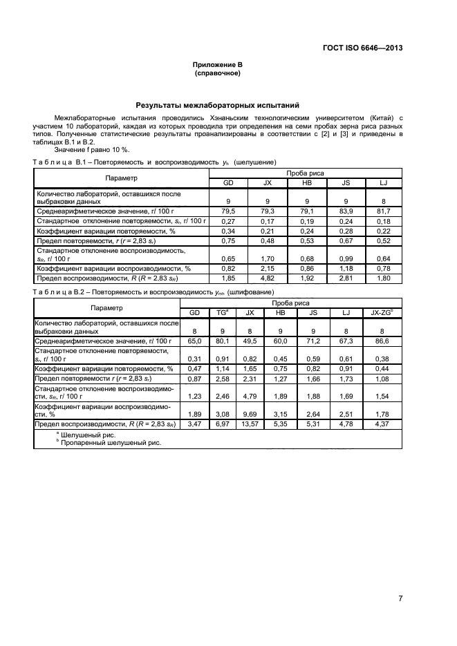 ГОСТ ISO 6646-2013