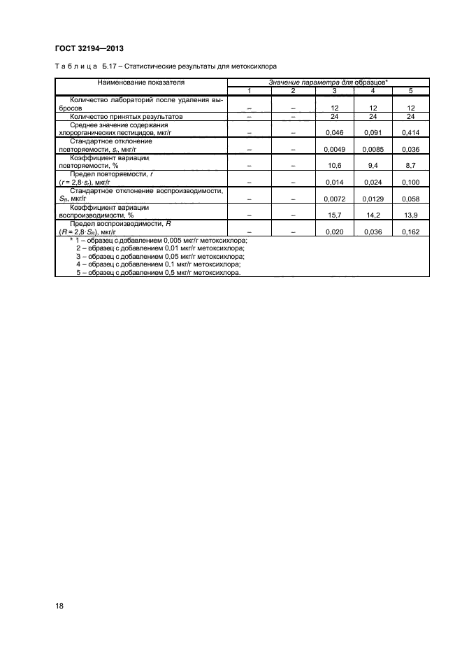 ГОСТ 32194-2013