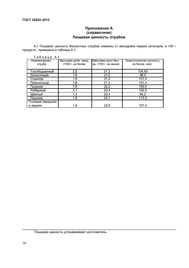 ГОСТ 32243-2013