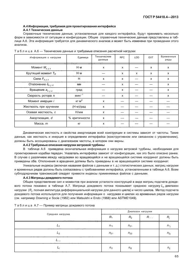 ГОСТ Р 54418.4-2013