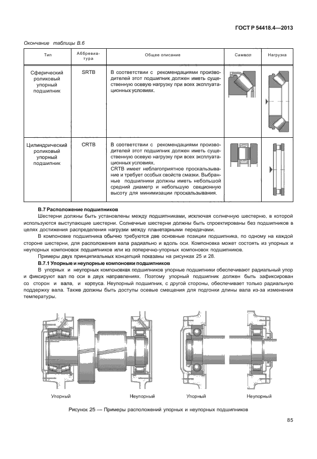 ГОСТ Р 54418.4-2013