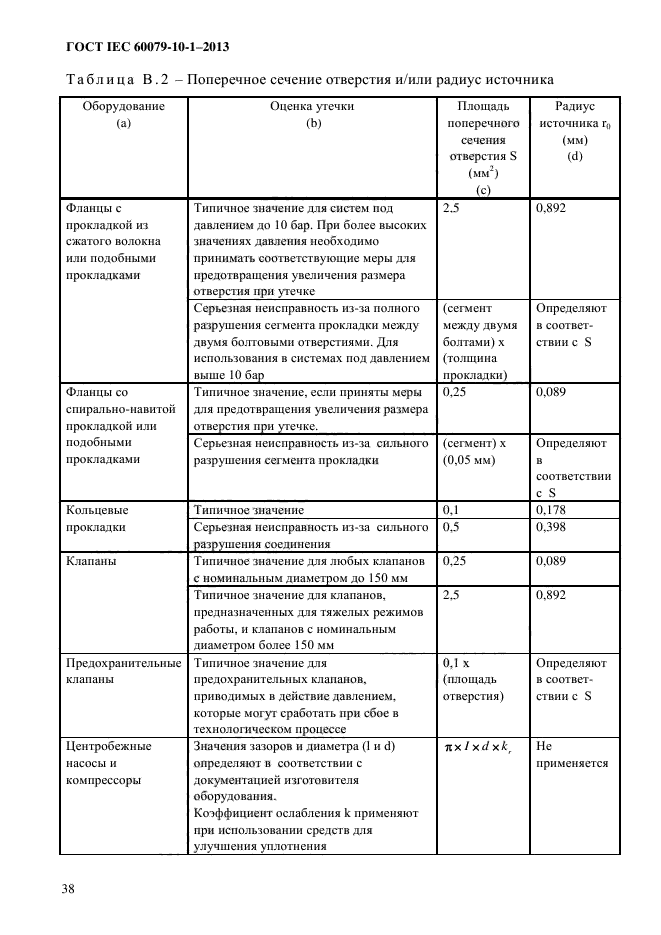 ГОСТ IEC 60079-10-1-2013