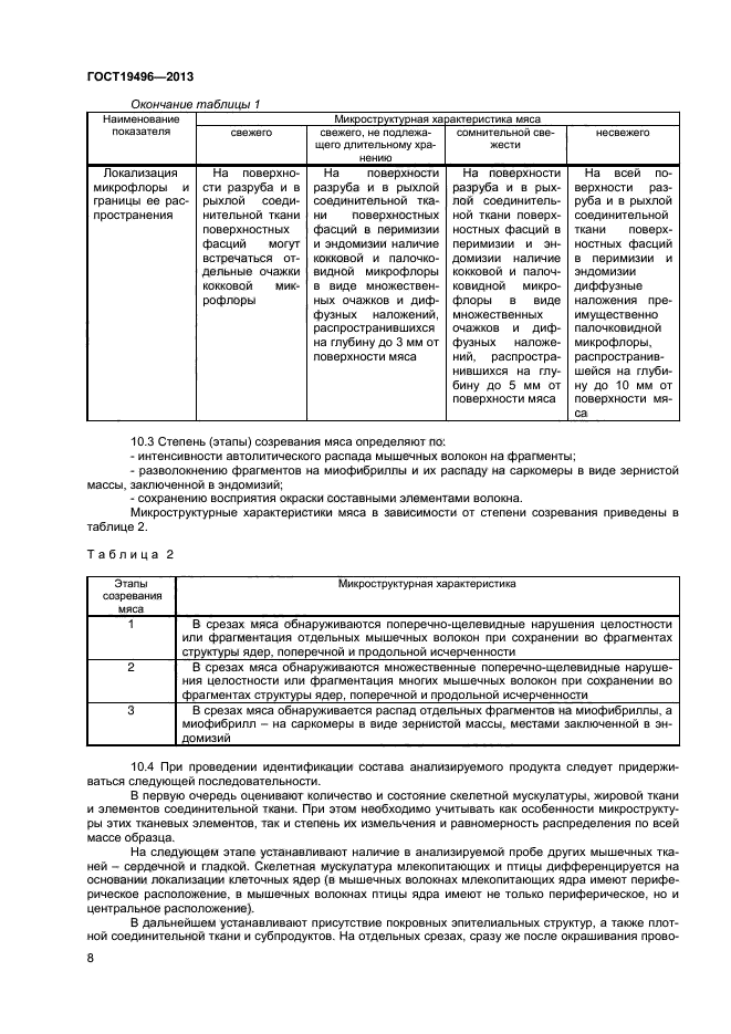 ГОСТ 19496-2013