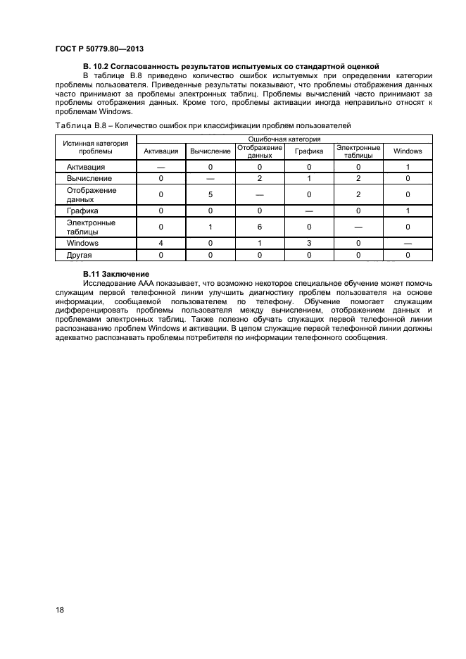 ГОСТ Р 50779.80-2013