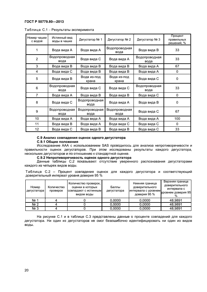 ГОСТ Р 50779.80-2013