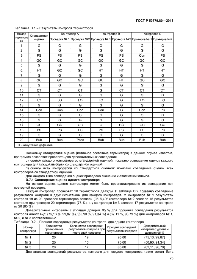 ГОСТ Р 50779.80-2013