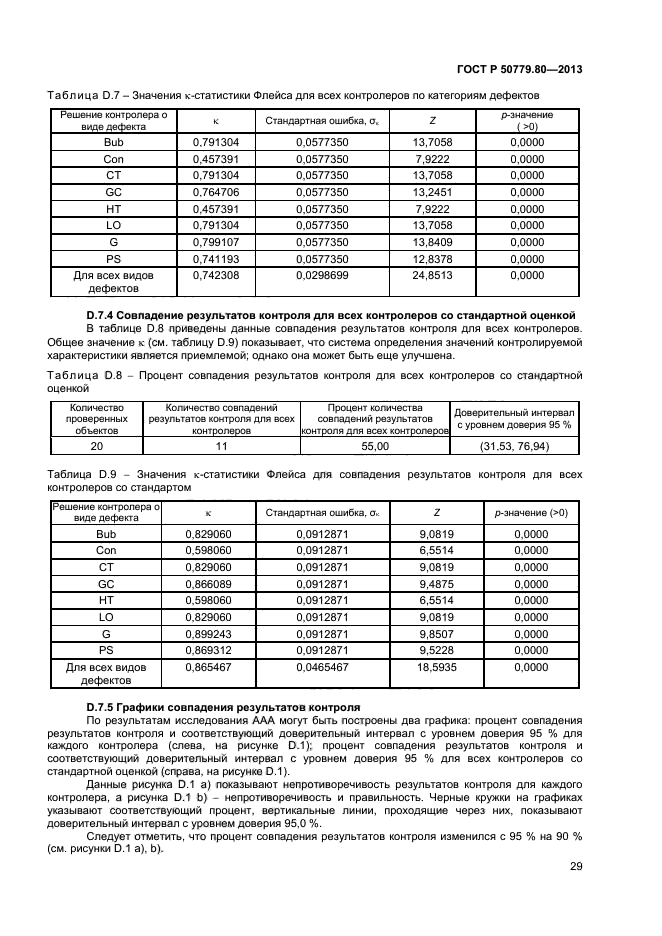 ГОСТ Р 50779.80-2013