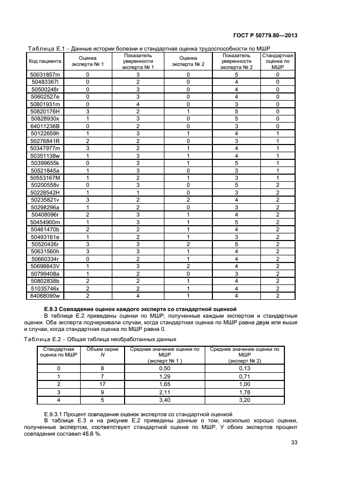 ГОСТ Р 50779.80-2013