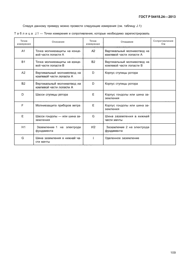 ГОСТ Р 54418.24-2013