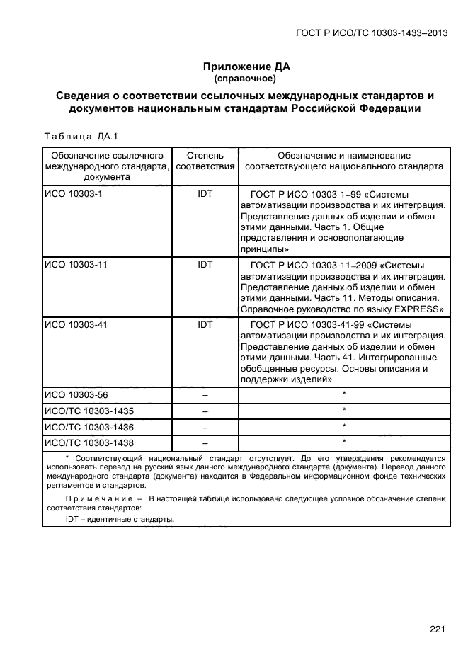 ГОСТ Р ИСО/ТС 10303-1433-2013