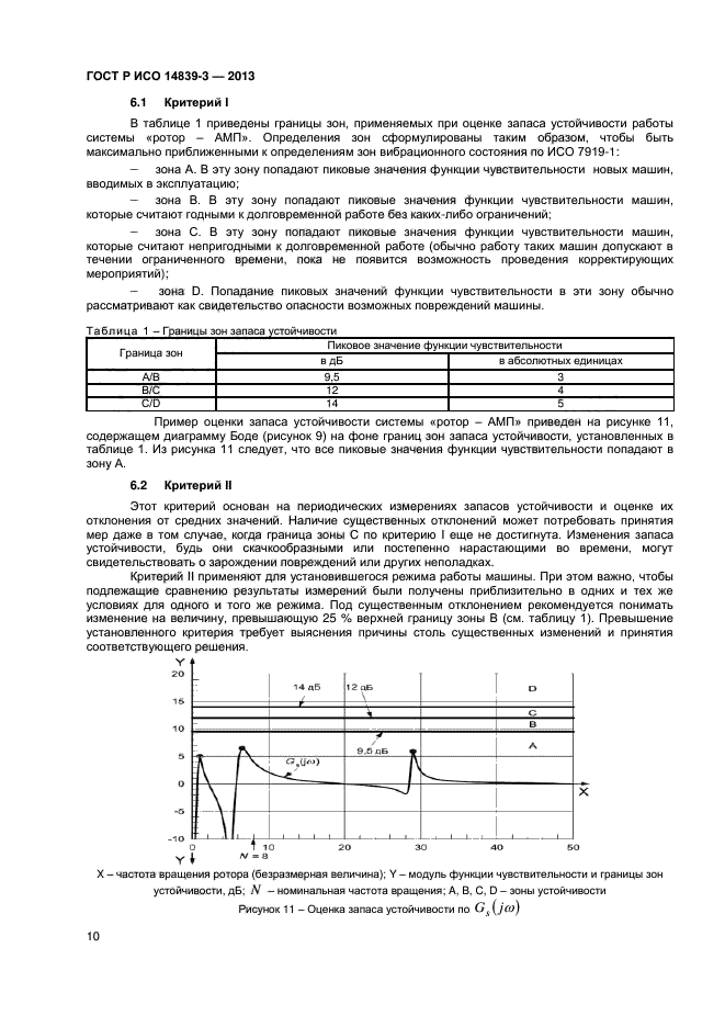 ГОСТ Р ИСО 14839-3-2013