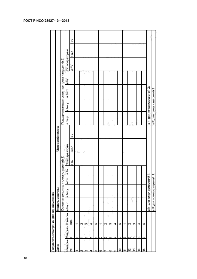 ГОСТ Р ИСО 28927-10-2013