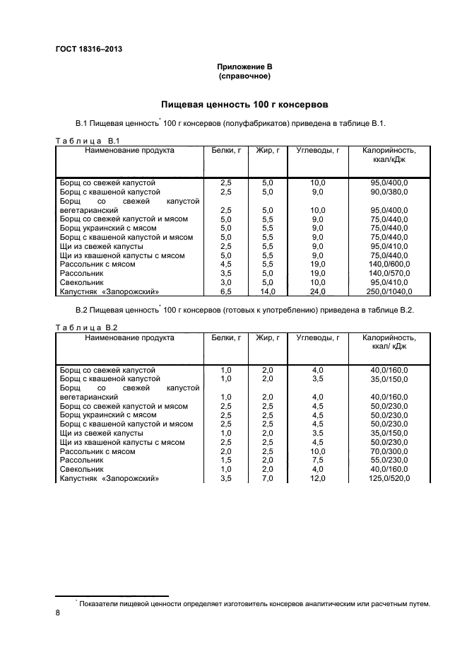 ГОСТ 18316-2013