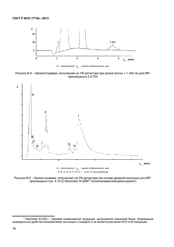 ГОСТ Р ИСО 17736-2013