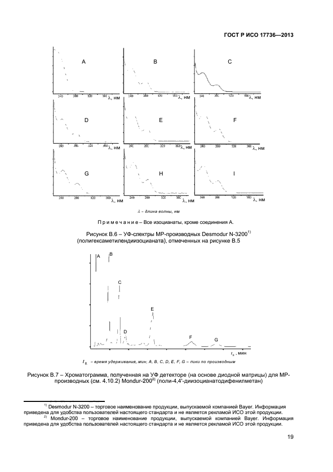 ГОСТ Р ИСО 17736-2013