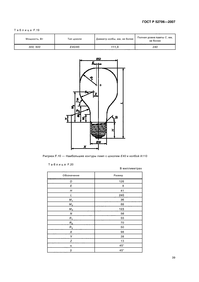 ГОСТ Р 52706-2007