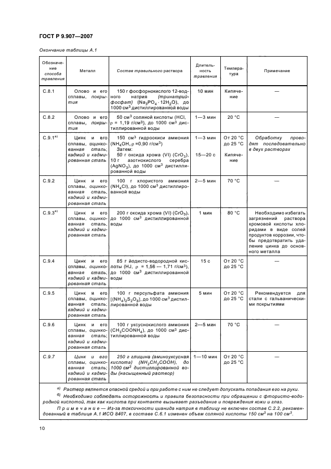 ГОСТ Р 9.907-2007