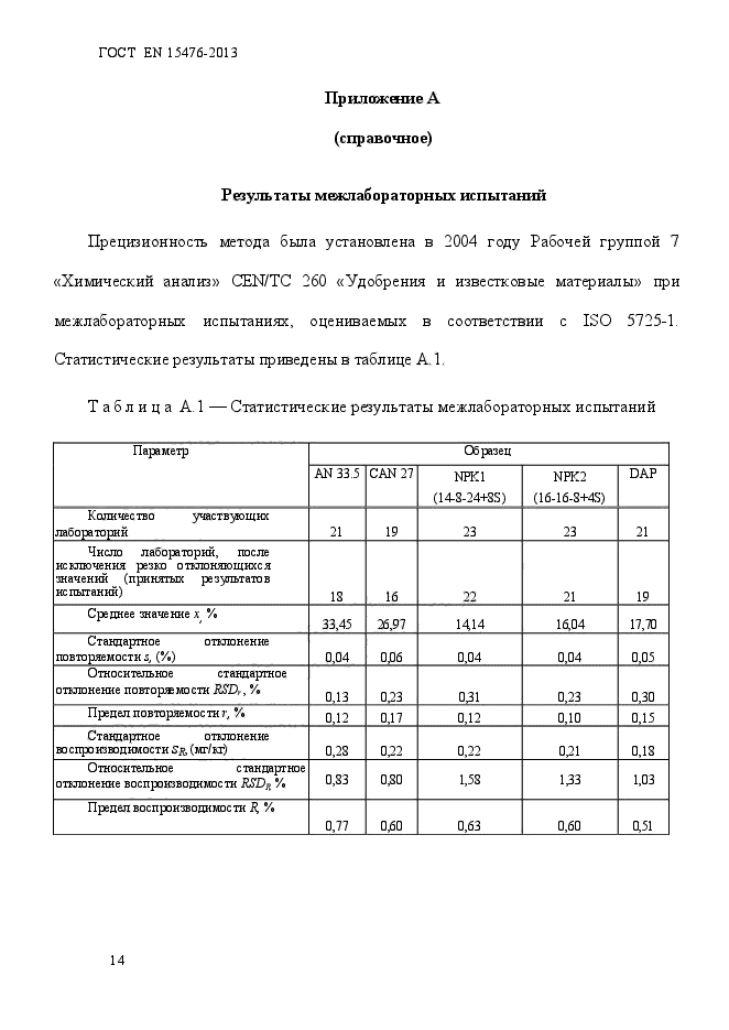 ГОСТ EN 15476-2013