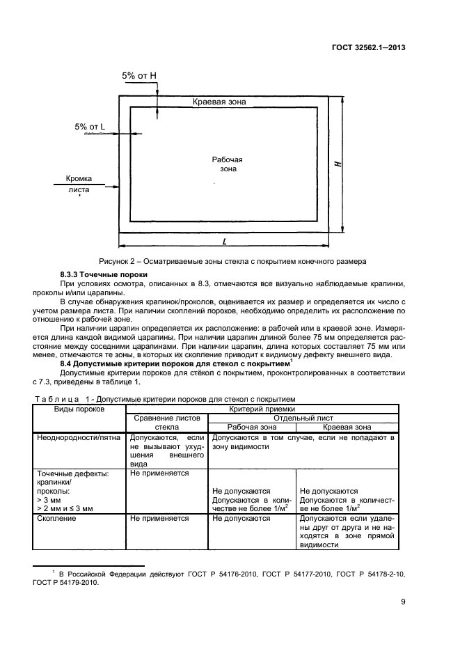 ГОСТ 32562.1-2013