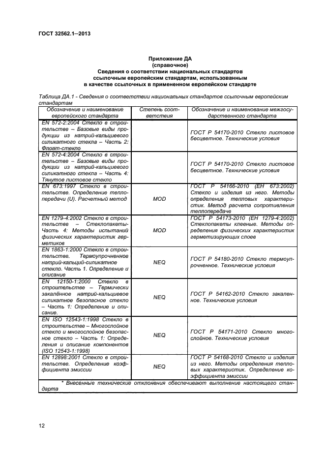 ГОСТ 32562.1-2013