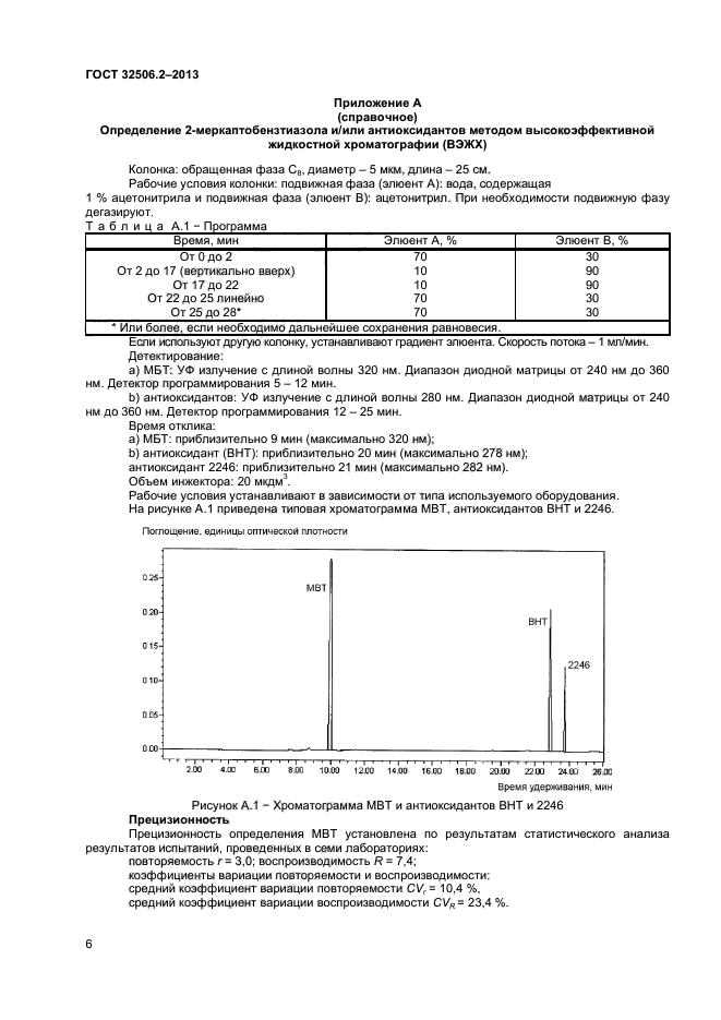 ГОСТ 32506.2-2013