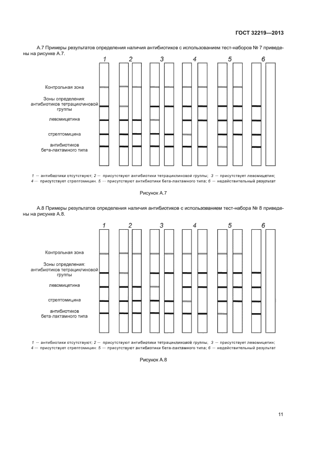 ГОСТ 32219-2013