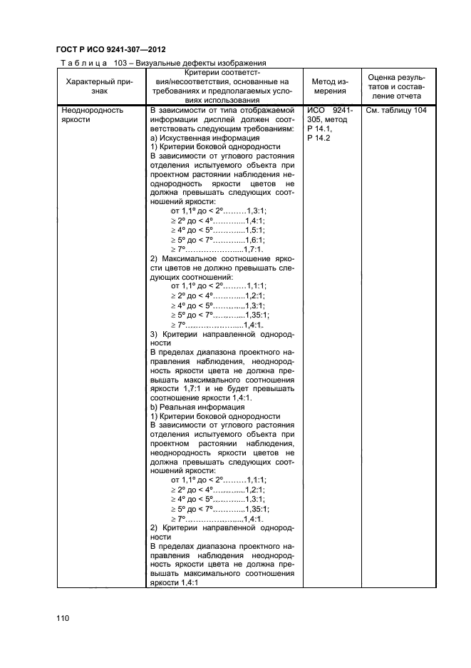 ГОСТ Р ИСО 9241-307-2012