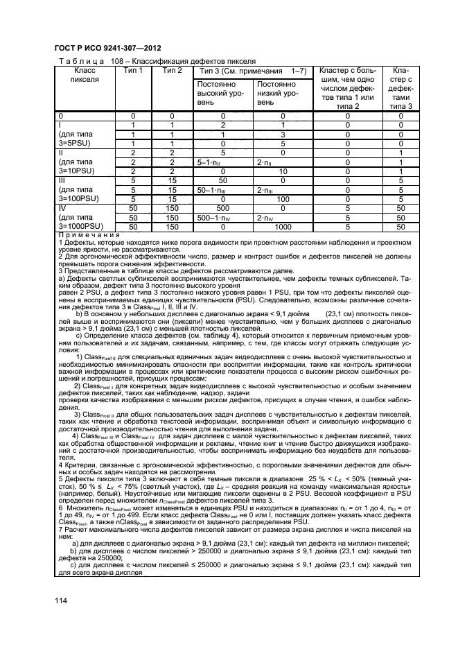 ГОСТ Р ИСО 9241-307-2012