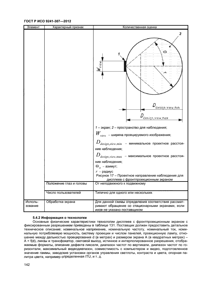 ГОСТ Р ИСО 9241-307-2012