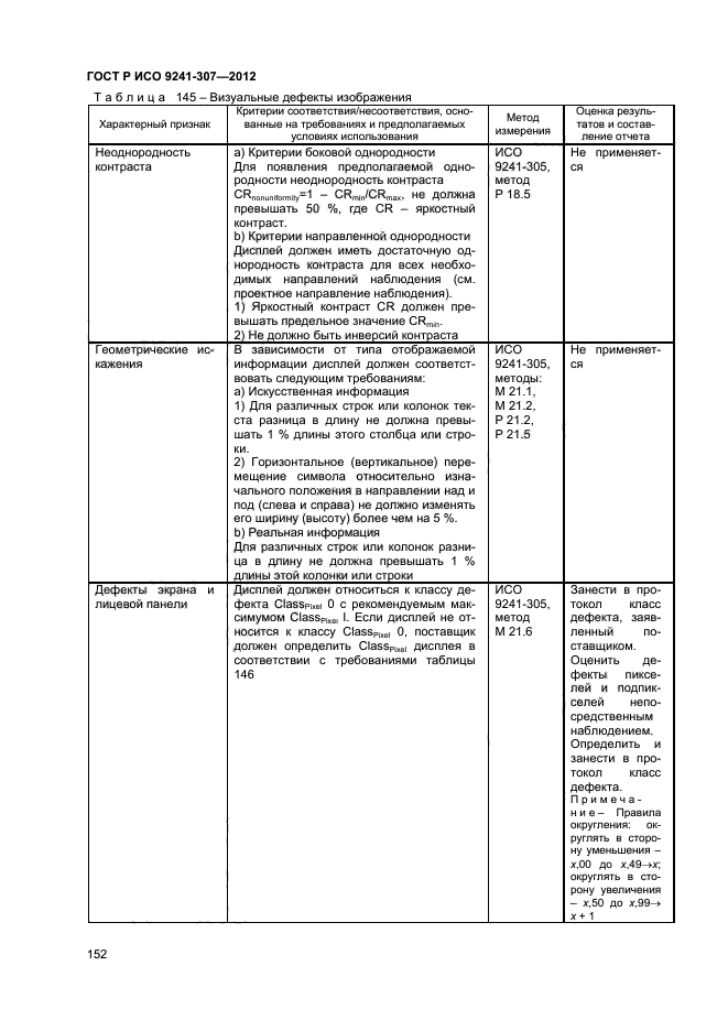 ГОСТ Р ИСО 9241-307-2012