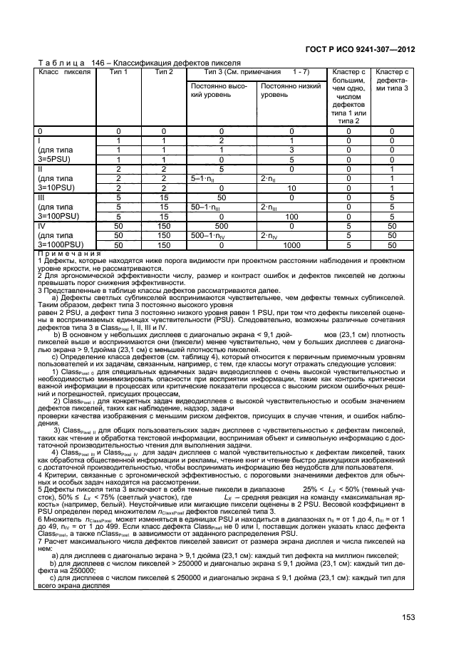 ГОСТ Р ИСО 9241-307-2012