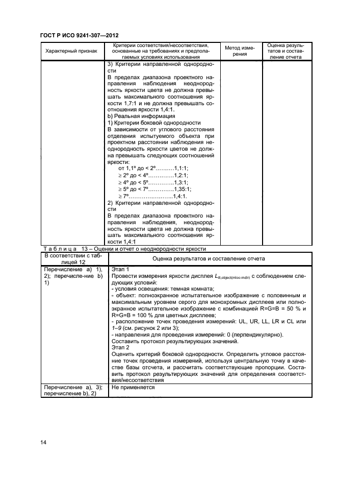 ГОСТ Р ИСО 9241-307-2012