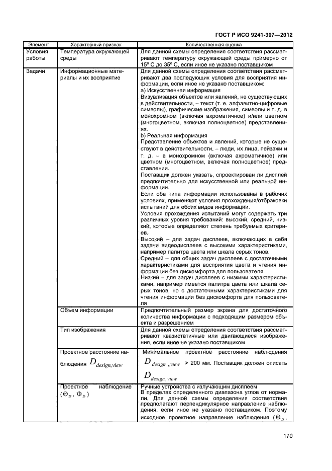 ГОСТ Р ИСО 9241-307-2012