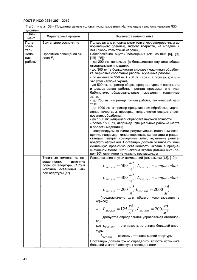 ГОСТ Р ИСО 9241-307-2012