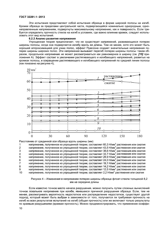 ГОСТ 32281.1-2013