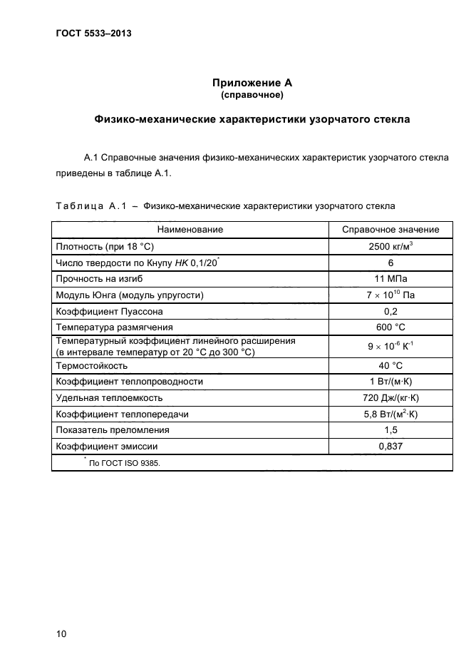 ГОСТ 5533-2013