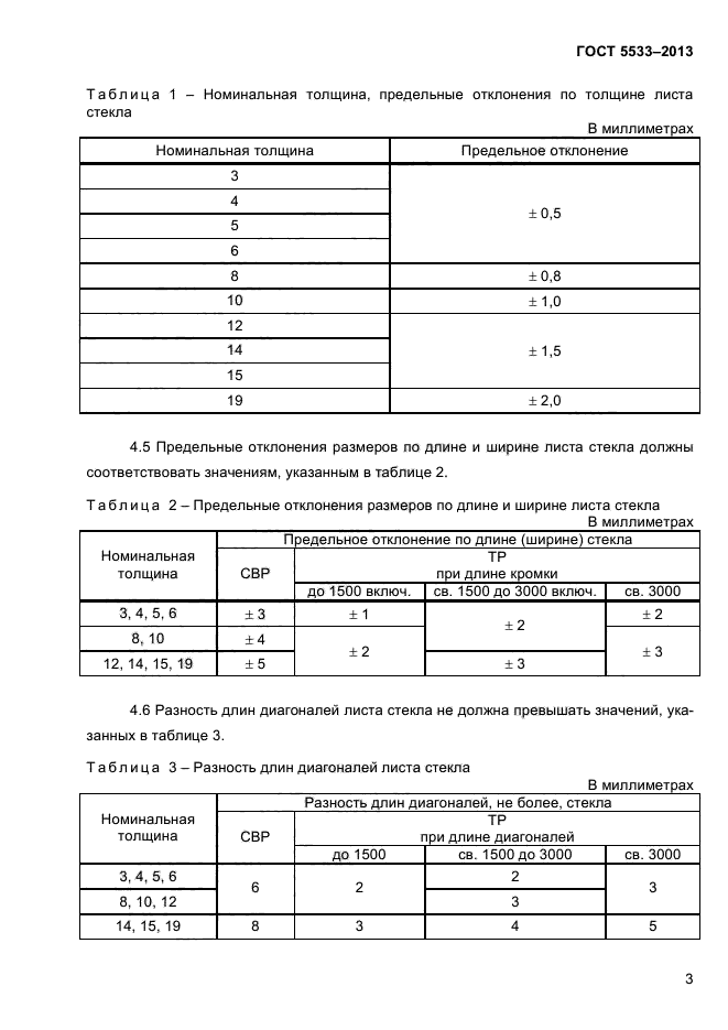 ГОСТ 5533-2013