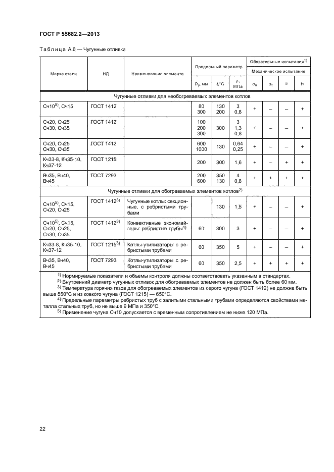 ГОСТ Р 55682.2-2013