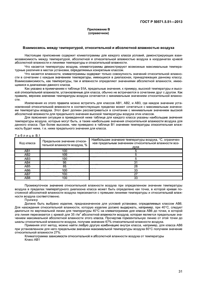 ГОСТ Р 50571.5.51-2013