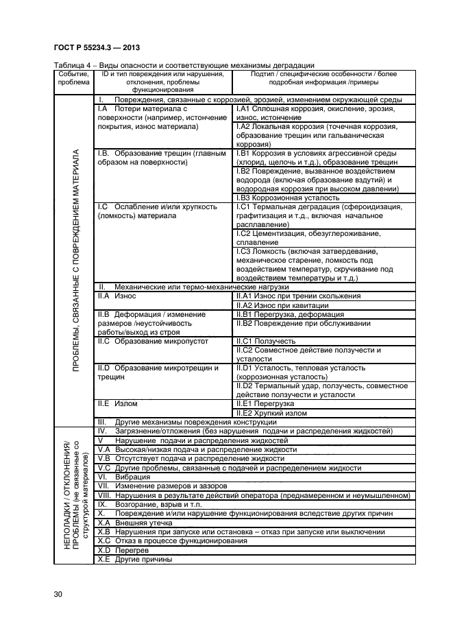 ГОСТ Р 55234.3-2013