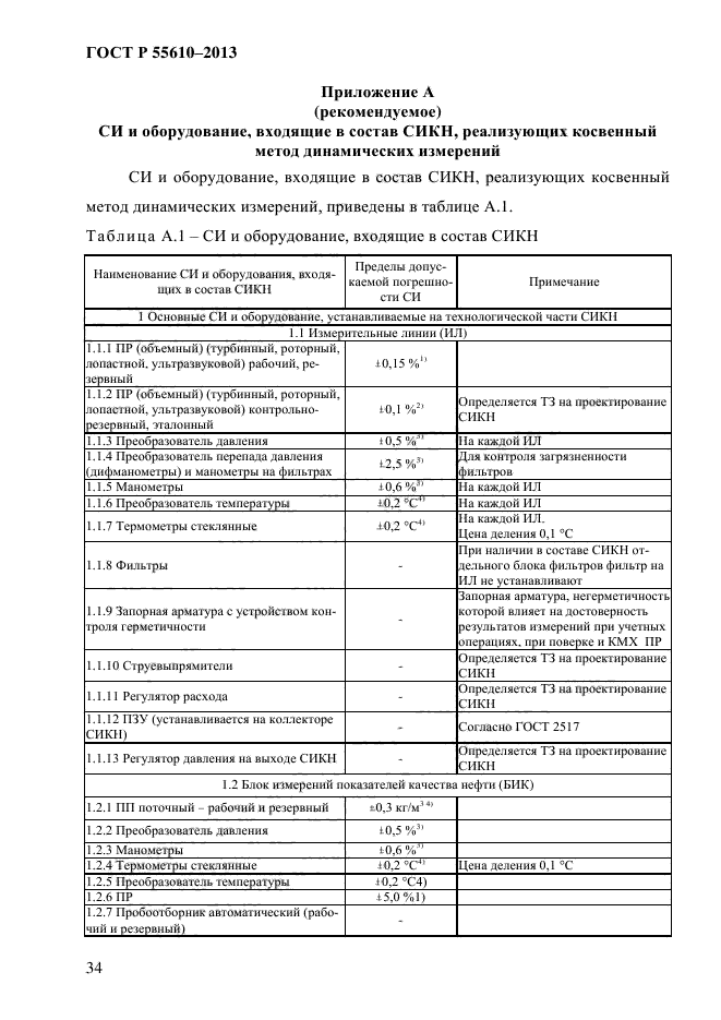 ГОСТ Р 55610-2013