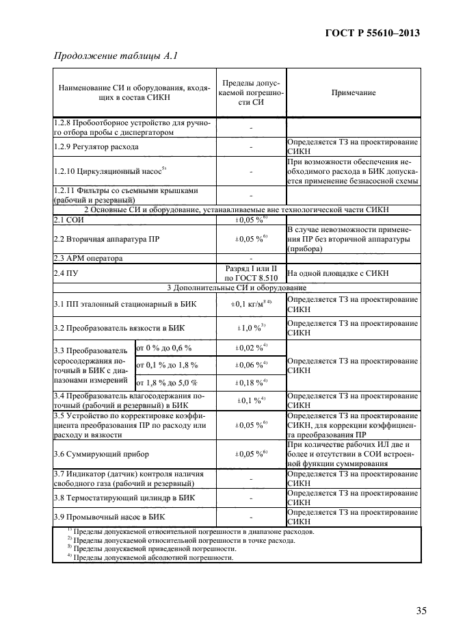 ГОСТ Р 55610-2013