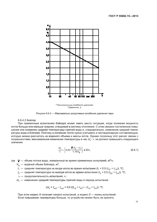 ГОСТ Р 55682.15-2013