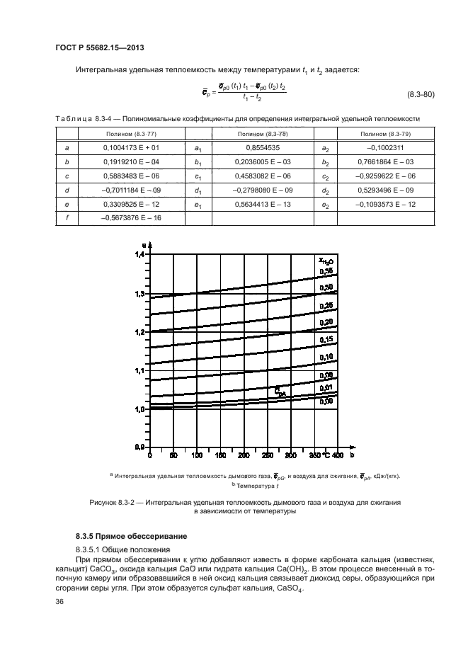 ГОСТ Р 55682.15-2013