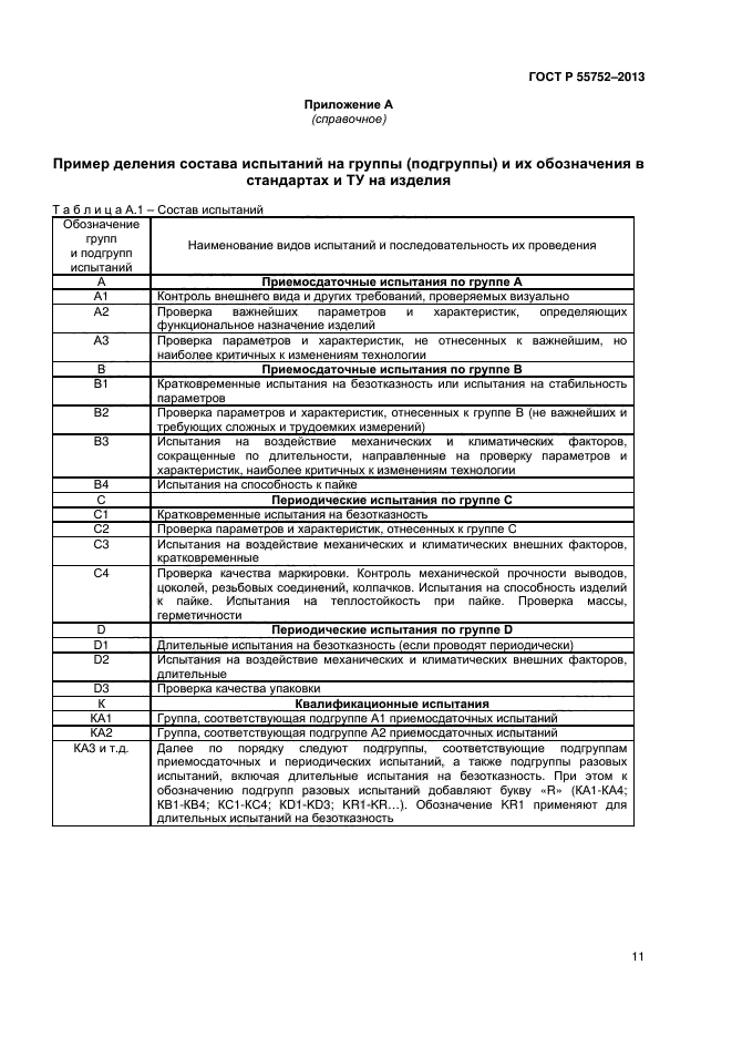 ГОСТ Р 55752-2013