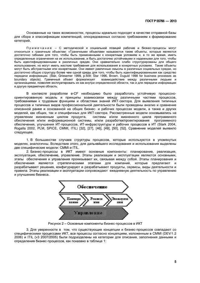 ГОСТ Р 55766-2013