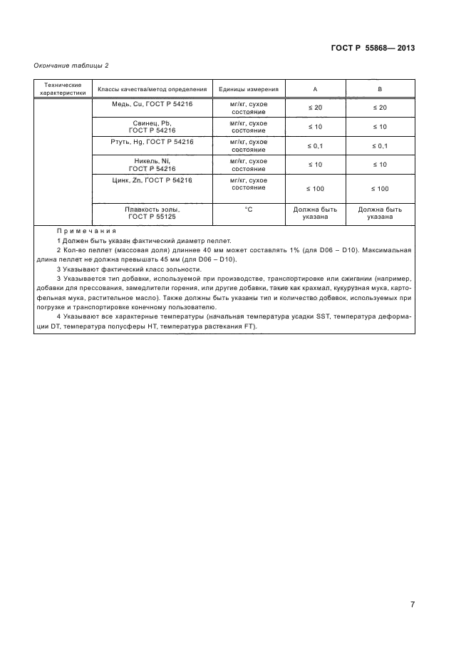 ГОСТ Р 55868-2013