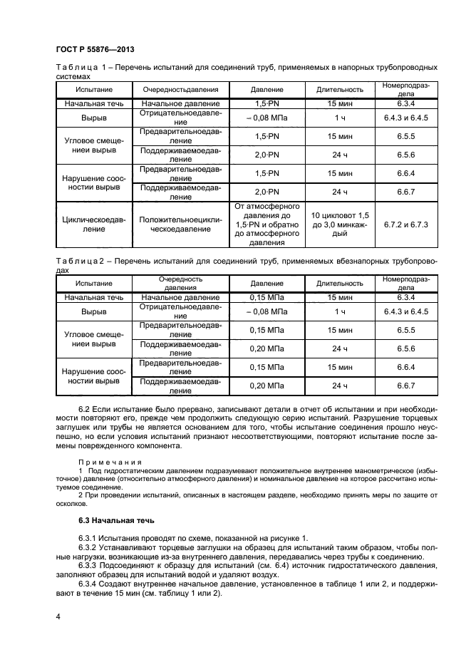 ГОСТ Р 55876-2013