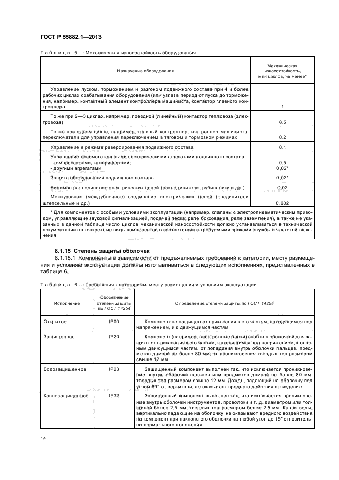 ГОСТ Р 55882.1-2013